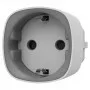 Ajax Socket (type F)
