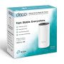 Packaging TP-Link Deco M4 (1 Pack)