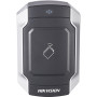 Hikvision DS-K1104M