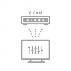 Configuration à distance NVR 8 caméras de surveillance VIGI / Dahua / Hikvision