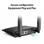 Routeur 4G TL-MR100 plug and play