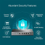 Securité TP-Link TL-R605 