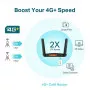 TL-MR600 Modem/Routeur 4G+