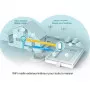 Système Mesh WiFi 6 extérieur IP65 de 3 Gigabit couverture 230m² TP-Link Deco X50-Outdoor(1-Pack)