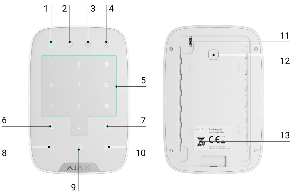 Schéma KeyPad