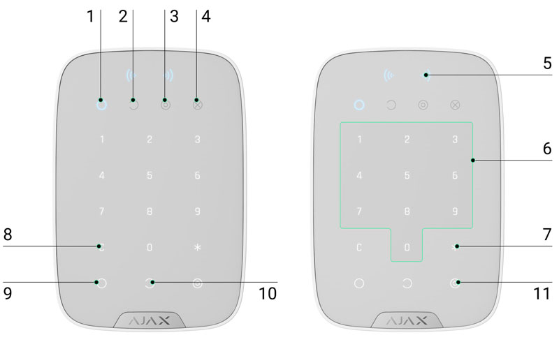 Schéma Ajax Keypad Plus