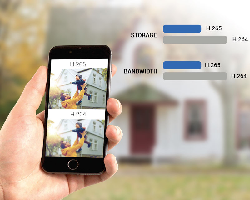 Caméra 4G rotative sur batterie avec vision de nuit en couleur et  auto-tracking EZVIZ