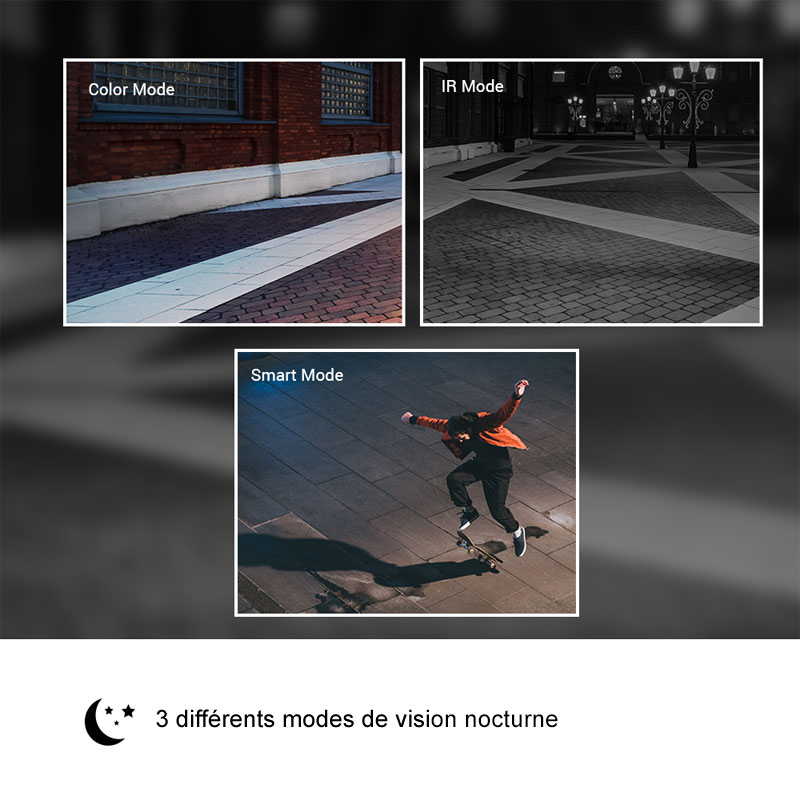 C3W Pro vision nocturne