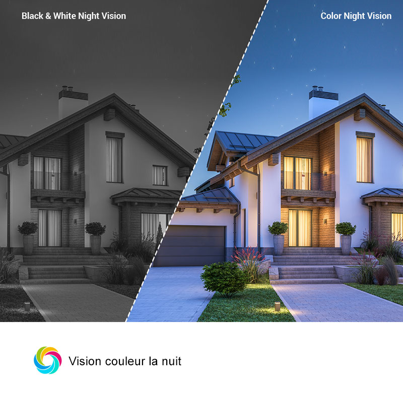 C3W Pro vision couleur de nuit