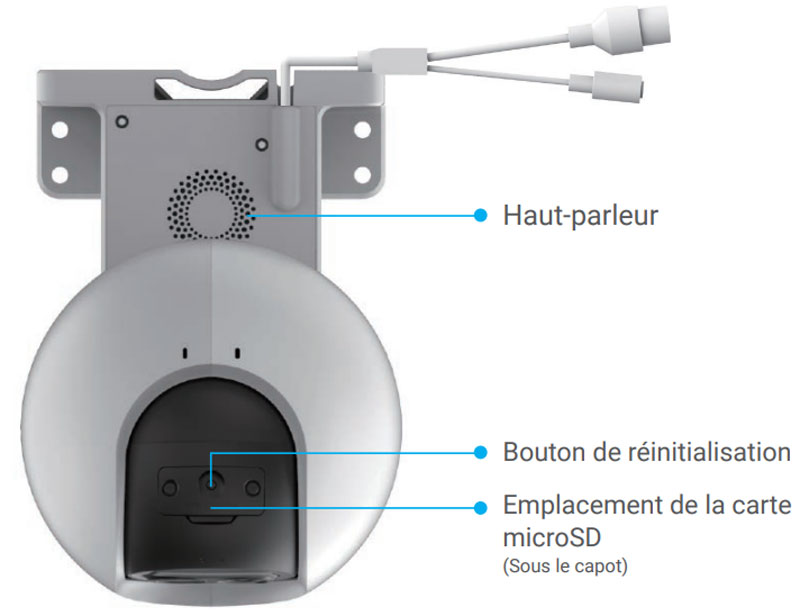 Schéma arrière C8PF