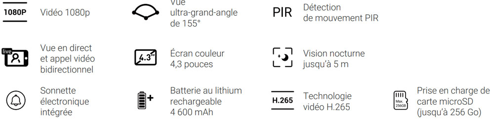 Bannière EZVIZ DP2C