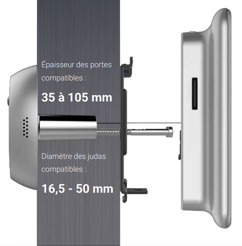 Installation sonnette connectée DP2C