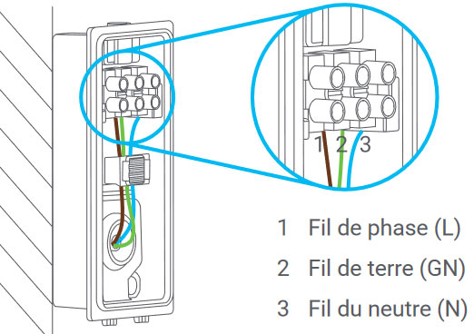 EZVIZ LC branchement électrique