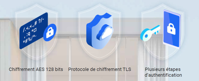 Scurité WIFI LC3