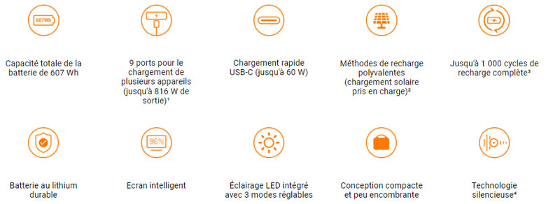 PS600 en situation de mobilité