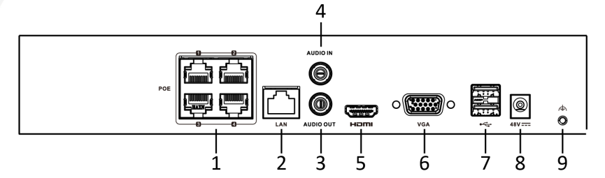 NVR-104MH-C/4P