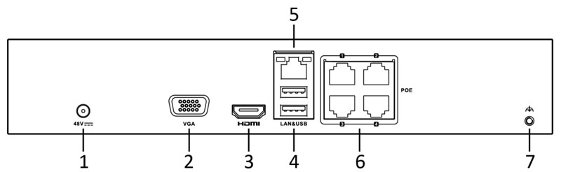 NVR IK-4142TH-MH/P