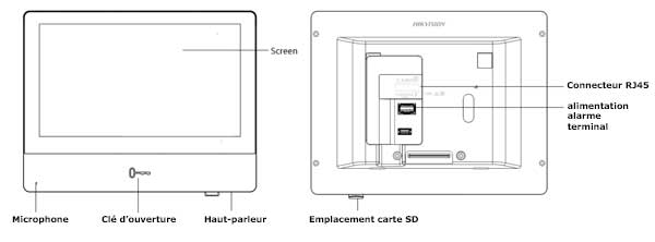 Schema DS-KH8350-WTE1