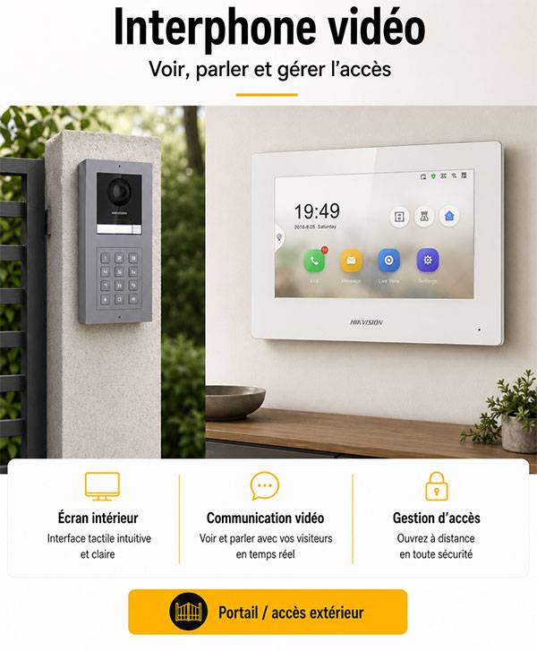 Interphone vidéo Hikvision