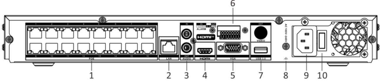 Schéma DS-7616NXI-I2/16P/VPRO