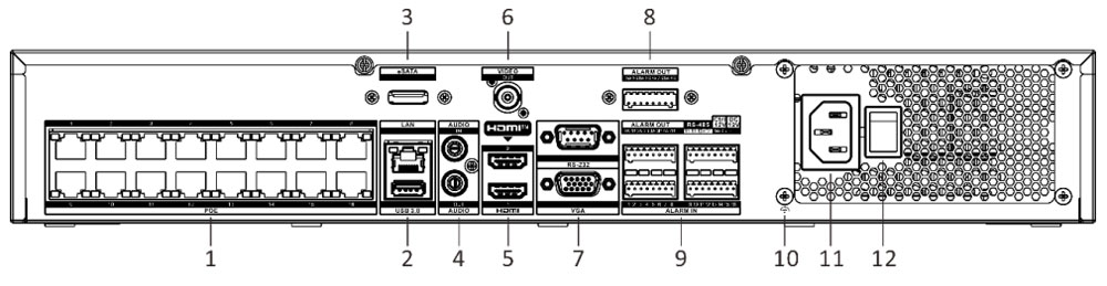 Schéma NVR DS-7716NXI-I4/16P/S