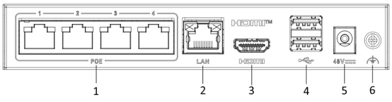 Schéma NVR Hikvision DS-E04NI-Q1/4P