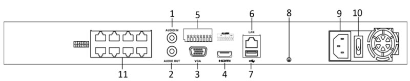 Schame DS-7608NI-K2/8P