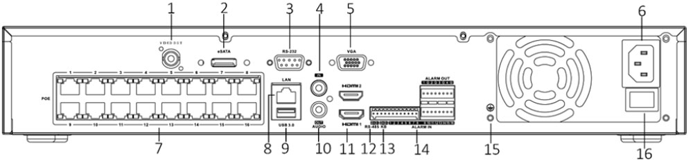 Schéma DS-7716NXI-I4/16P/S