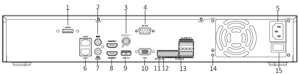 Schema DS-7732NXI-I4/S