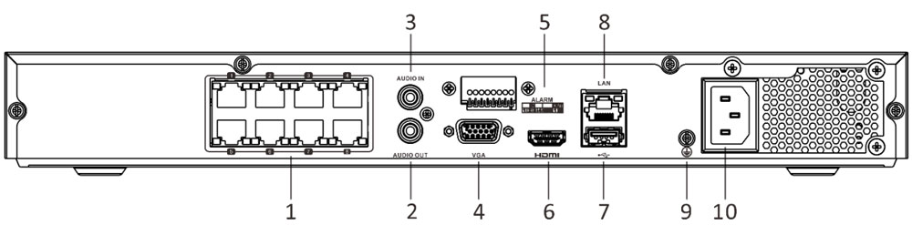 Schéma NVR DS-7608NI-K2/8P
