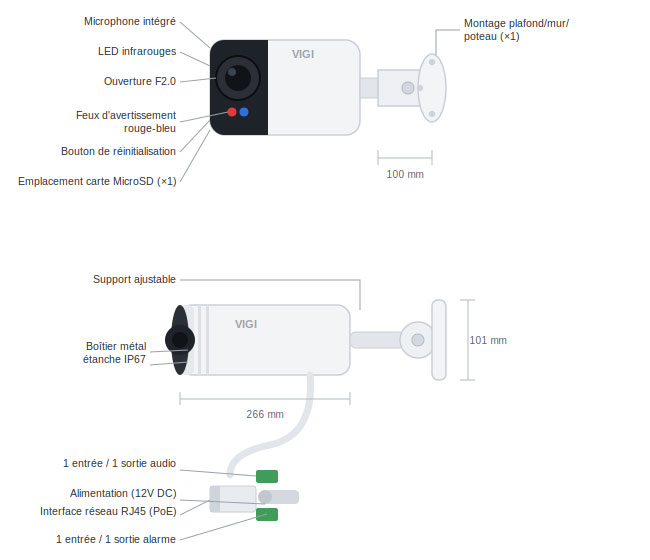 Schéma TP-Link VIGI InSight S385PI