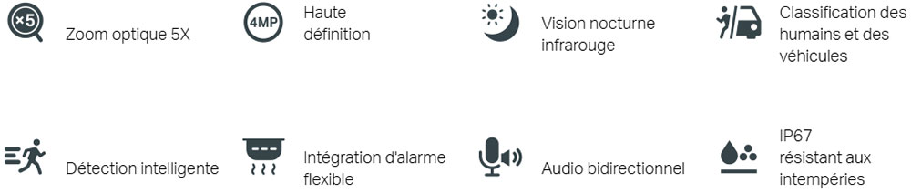 Fonction VIGI S345ZI