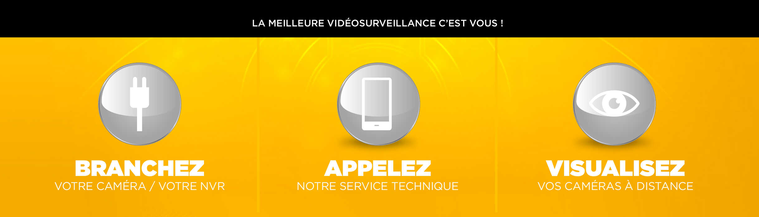 La vidéosurveillance n'a jamais été aussi simple