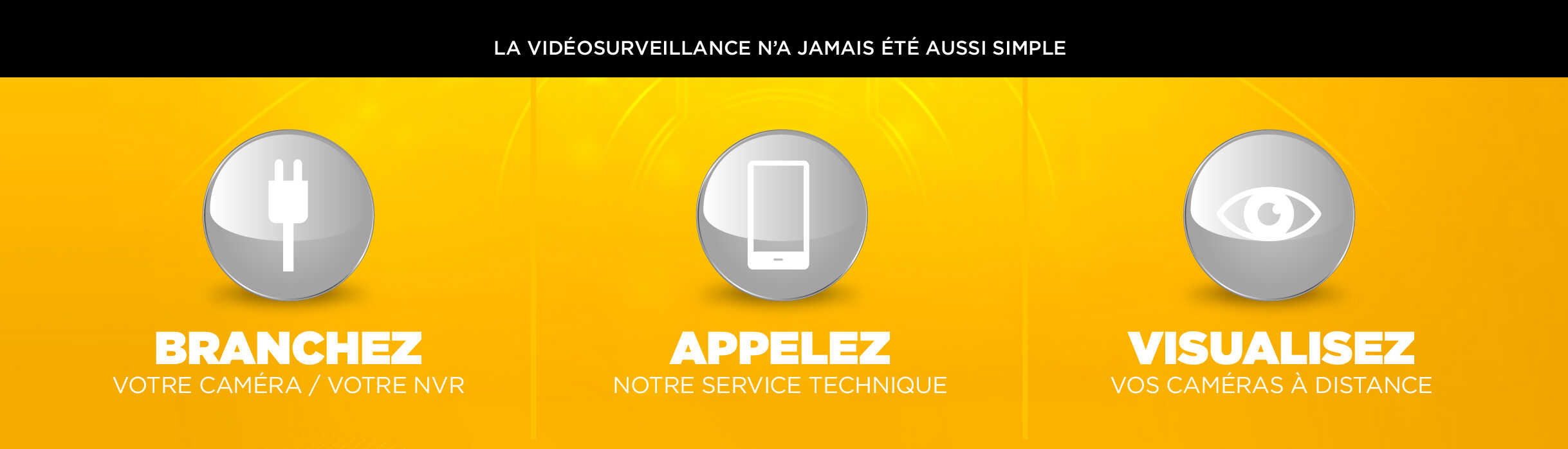 La vidéosurveillance n'a jamais été aussi simple